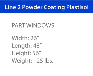 Line 2 Powder Coating Plastisol