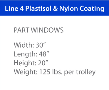 Line 4 Plastisol & Nylon Coating