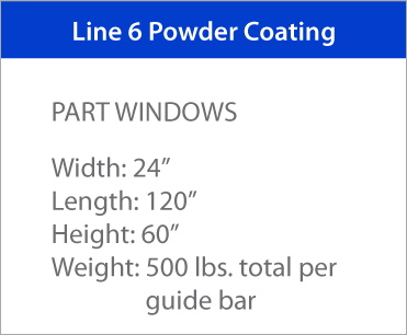 Line 6 Powder Coating