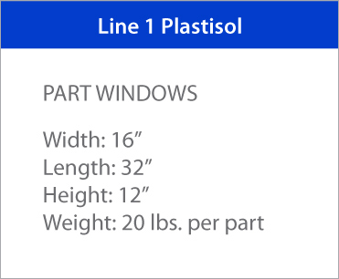 Line 1 Dipping